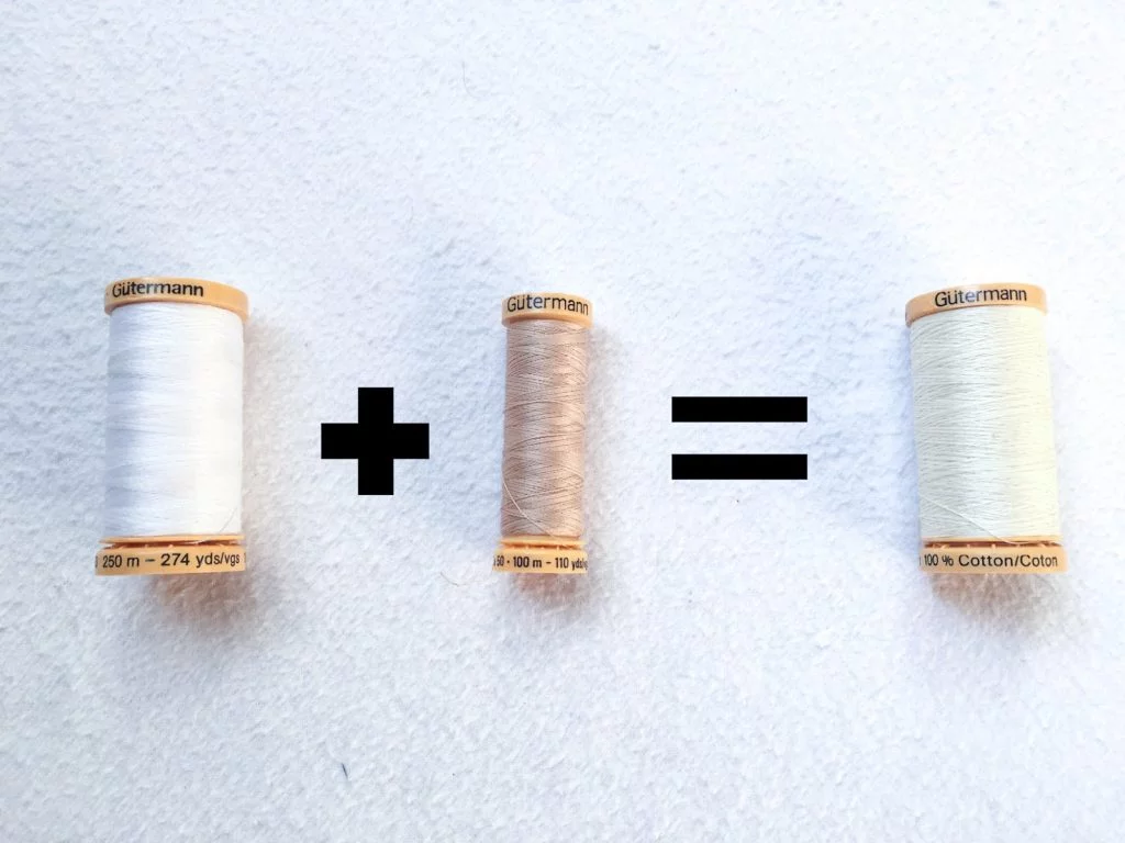 Gutermann Creativ Cotton Thread Set - Basics : Sewing Parts Online